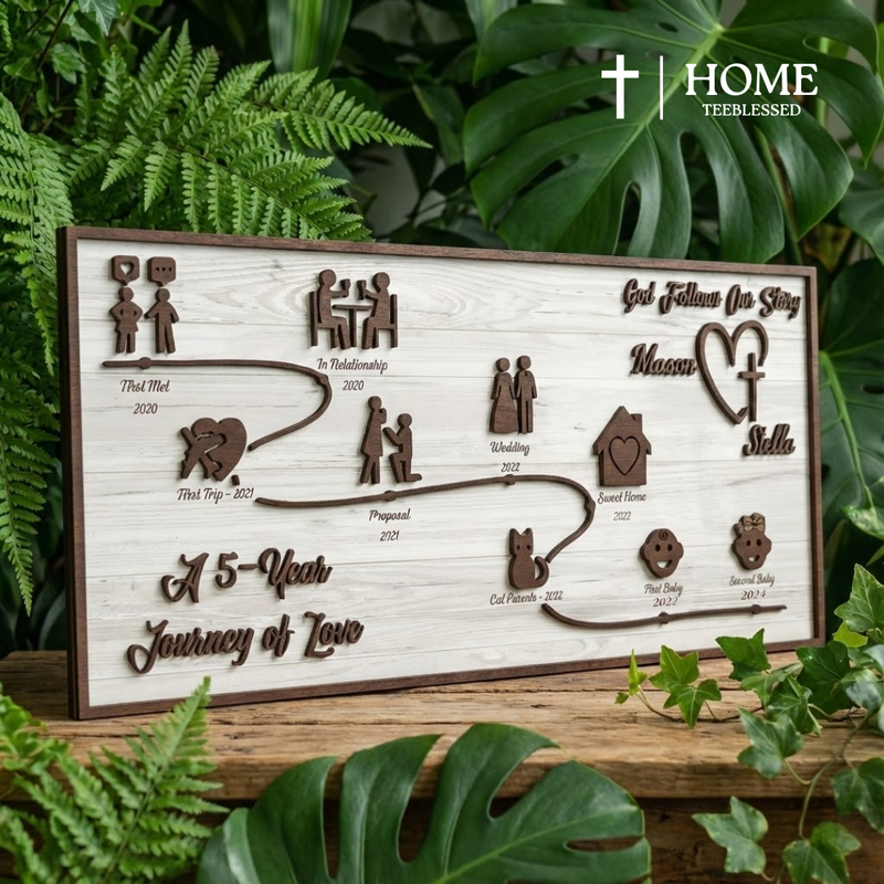 Get 5% Off For Your First Order