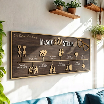 Collection image for: STORY BOARD