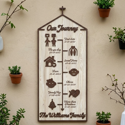 Story Board Church Roof - White