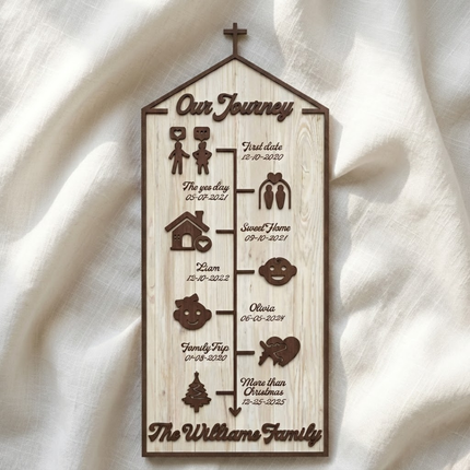 Story Board Church Roof - White