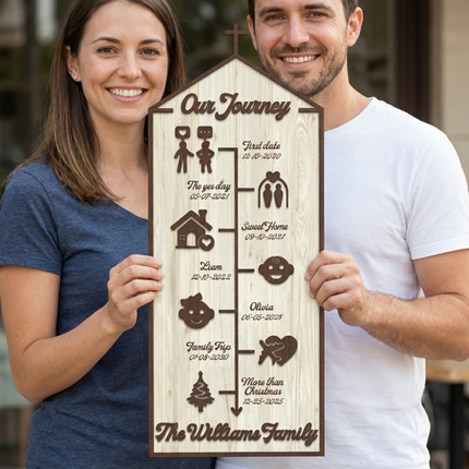 Story Board Church Roof - White