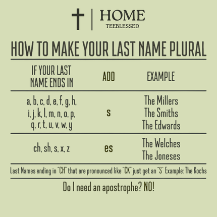 Story Board Church Roof 2 - Brown