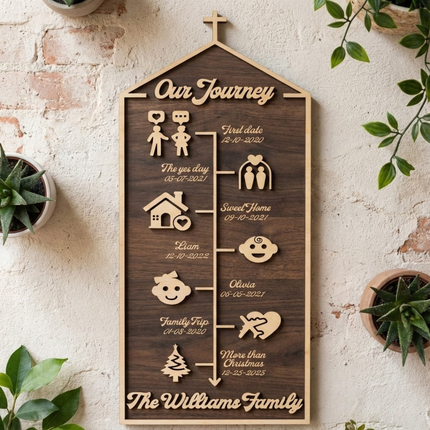 Story Board Church Roof - Brown