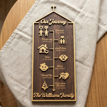 Story Board Church Roof - Brown