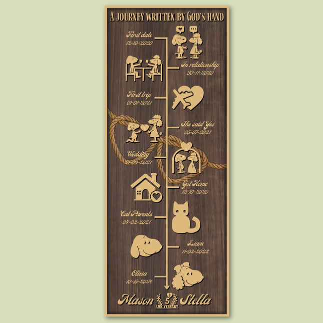 Story Board - Brown - Vertical
