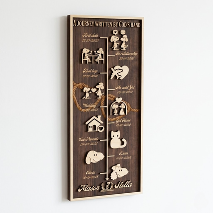 Story Board - Brown - Vertical