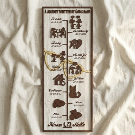 Story Board - White - Vertical