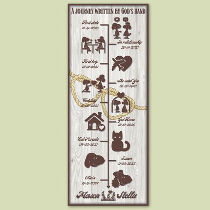 Story Board - White - Vertical