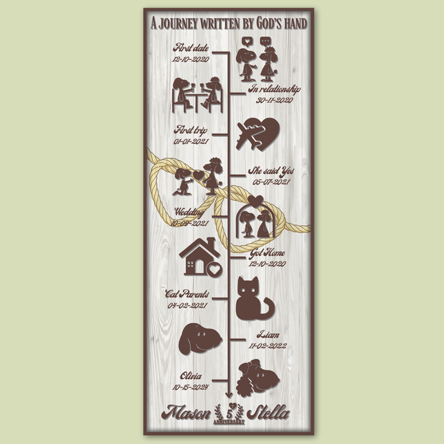 Story Board - White - Vertical