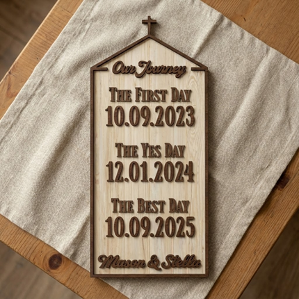 Story Board Church Roof 2 - White