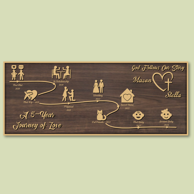 Story Board - Curvy Line - Brown