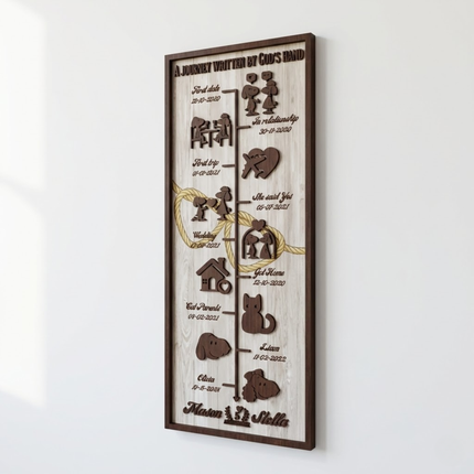 Story Board - White - Vertical