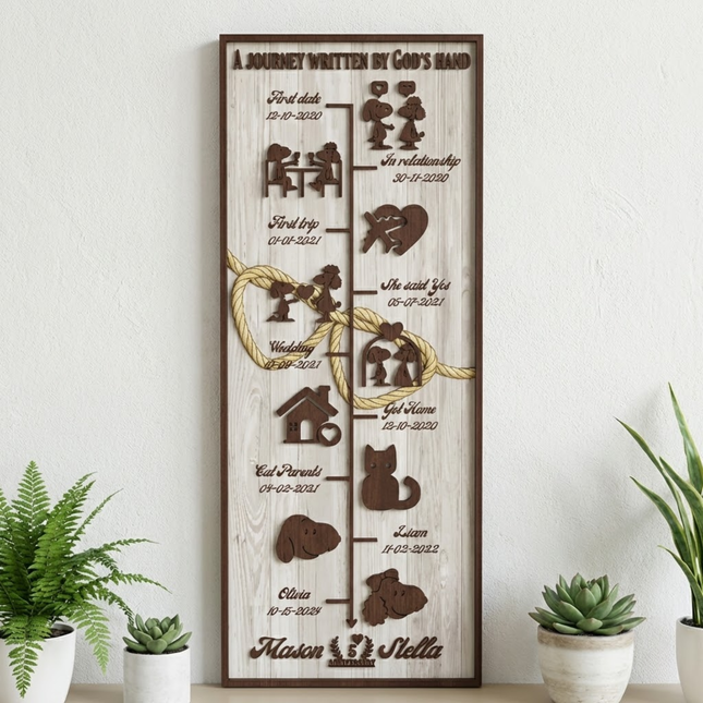 Story Board - White - Vertical