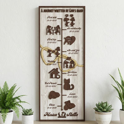 Story Board - White - Vertical