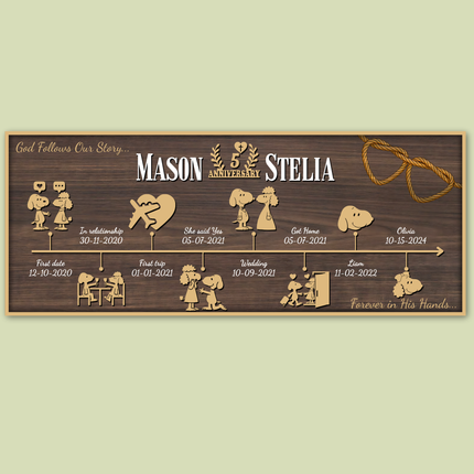 Story Board - Brown