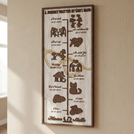 Story Board - White - Vertical
