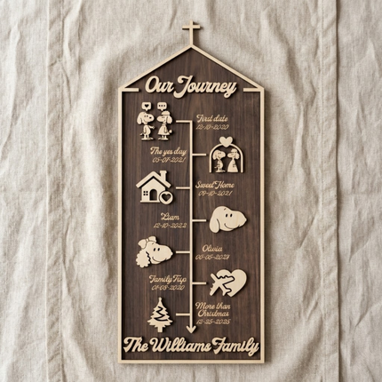 Story Board Church Roof - Brown