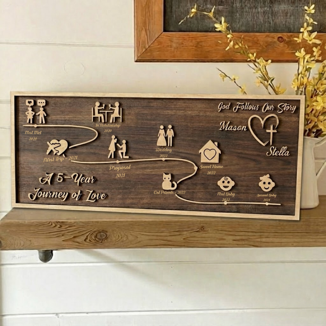 Story Board - Curvy Line - Brown