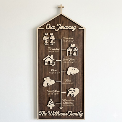 Story Board Church Roof - Brown