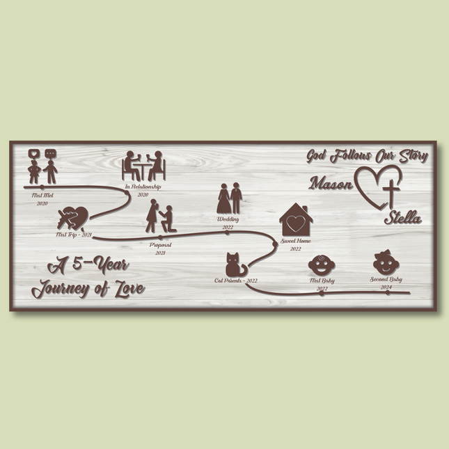 Story Board - Curvy Line - White