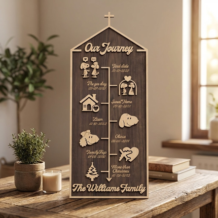 Story Board Church Roof - Brown