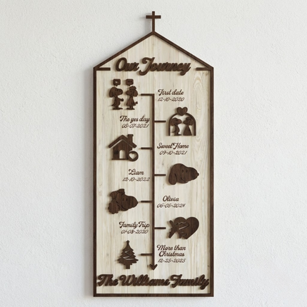 Story Board Church Roof - White