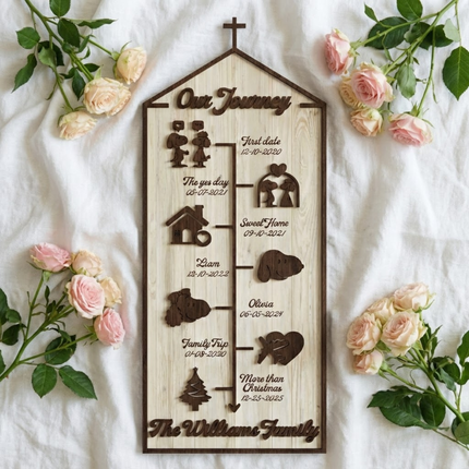 Story Board Church Roof - White