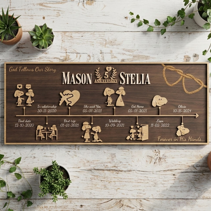 Story Board - Brown