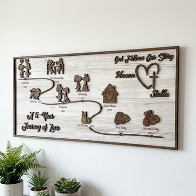 Story Board - Curvy Line - White