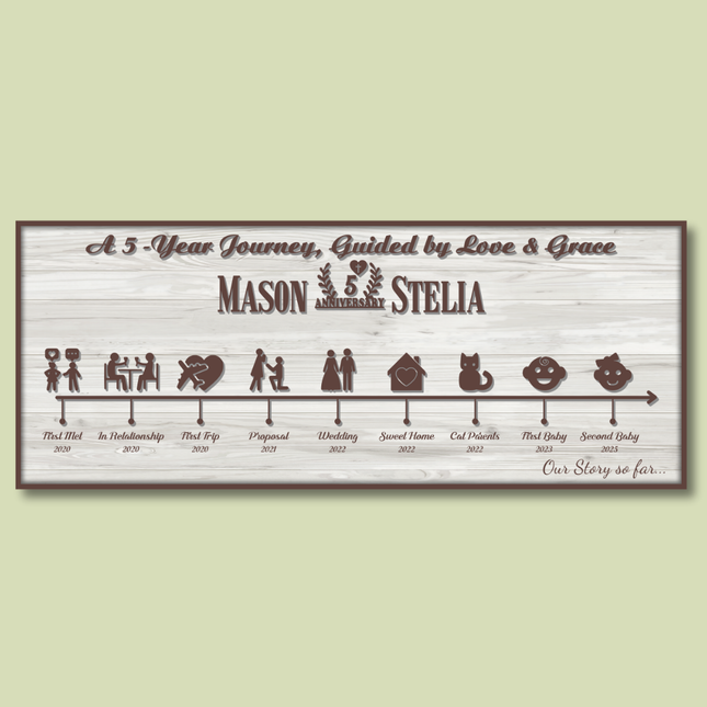 Story Board 2 - White