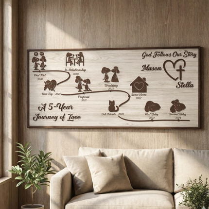 Story Board - Curvy Line - White