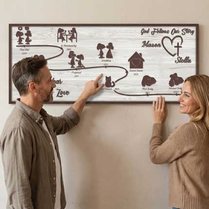 Story Board - Curvy Line - White