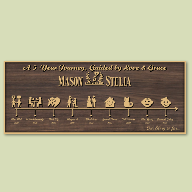 Story Board 2 - Brown