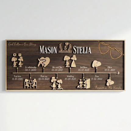 Story Board - Brown