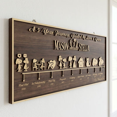 Story Board 2 - Brown