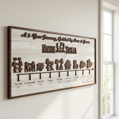 Story Board 2 - White