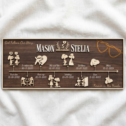 Story Board - Brown