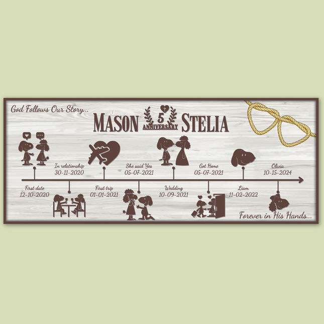Story Board - White