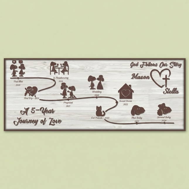 Story Board - Curvy Line - White