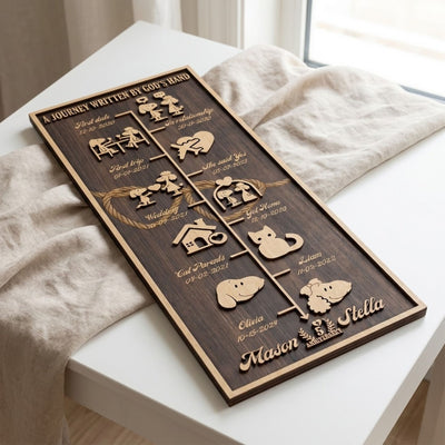 Story Board - Brown - Vertical