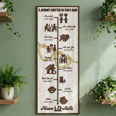 Story Board - White - Vertical