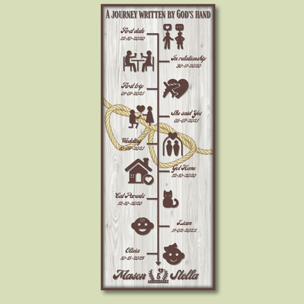 Story Board - White - Vertical