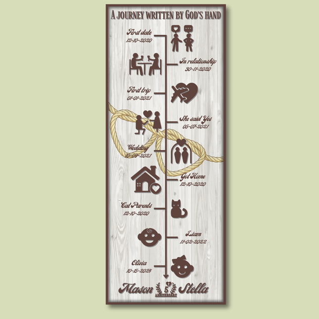 Story Board - White - Vertical