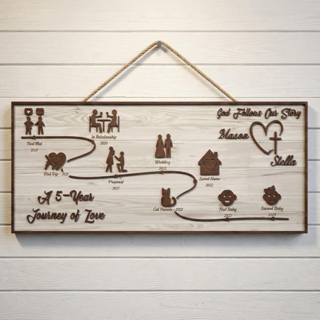 Story Board - Curvy Line - White