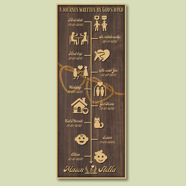 Story Board - Brown - Vertical